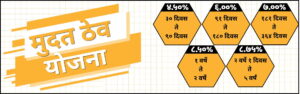 fixed_deposit